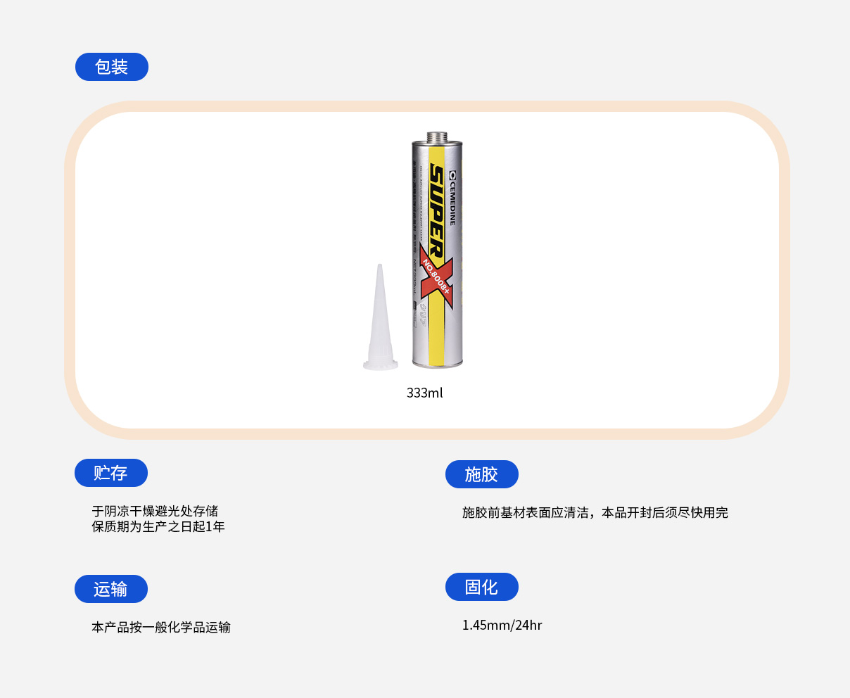 使用說明